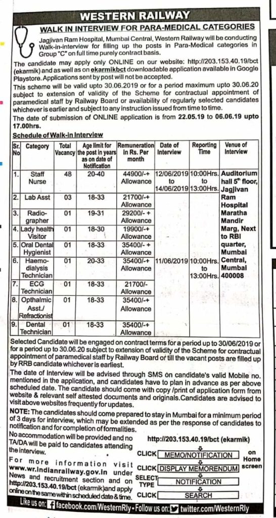 jrh western railway vacancy