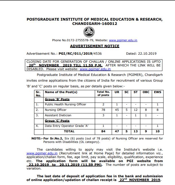 Thesis topics in obstetrics and gynaecology nursing in pgi chandigarh image