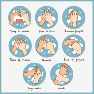 5 moments of hand hygiene - hand washing techniques