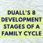 Duall's 8 Development Stages of a Family Cycle